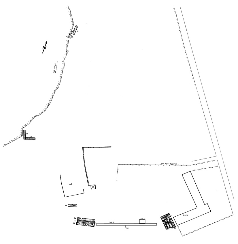 Planul general al sitului arheologic Negrilesti-Curtea Scolii